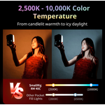 Smallrig 40W Mini RGBWW Video Light
