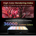 Smallrig 40W Mini RGBWW Video Light