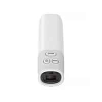 Canon PowerShot Zoom