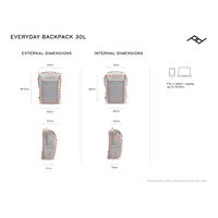 Peak Design Everyday Backpack 30L (Ocean)