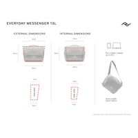 Peak Design Everyday Messenger 13L (Ocean)