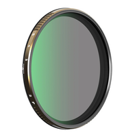 PolarPro Signature Edition II 2-5ND