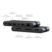 Smallrig 9 in 1 CFexpress Photography Docking Station (Type A)