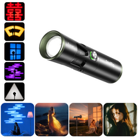 Smallrig RF 20C 20W Pro Portrait Background Zoom Light, 5400Lux at 1m, 5 Colors, CRI 97+