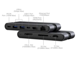Smallrig 9 in 1 CFexpress Photography Docking Station (Type A)