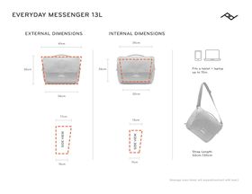 Peak Design Everyday Messenger 13L (Kelp)