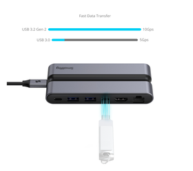 SmallRig 9 in 1 CFexpress Photography Docking Station