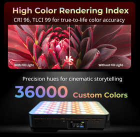 Smallrig 40W Mini RGBWW Video Light