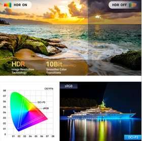 Desview R7SIII 7" On Camera Touch Monitor