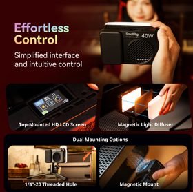 Smallrig 40W Mini RGBWW Video Light