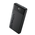 Anker 326 PowerBank (20,000mAh 15W, 2 Ports)