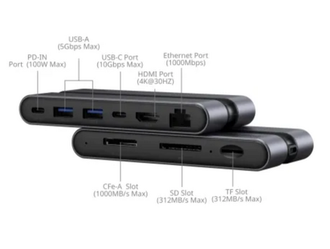 Smallrig 9 in 1 CFexpress Photography Docking Station (Type A)