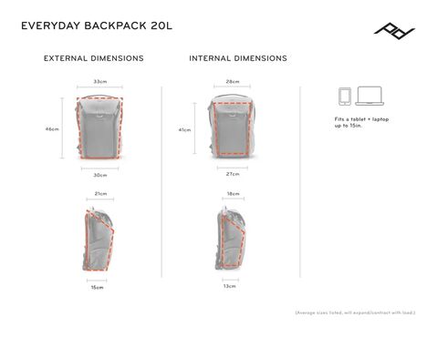 Peak Design Everyday Backpack 20L (Ocean)