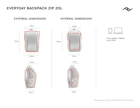 Peak Design Everyday Backpack Zip 20L (Kelp)