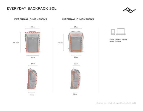 Peak Design Everyday Backpack 30L (Ocean)